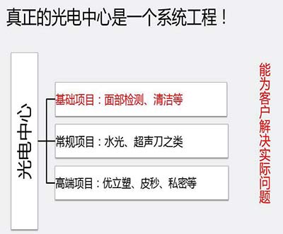 ������ĵ�&ldquo;Ƥ�w���m��&rdquo;&mdash;&mdash;��΢С����