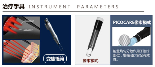 Ƥ�뼤��x��1064QPH01�_�����������¼oԪ