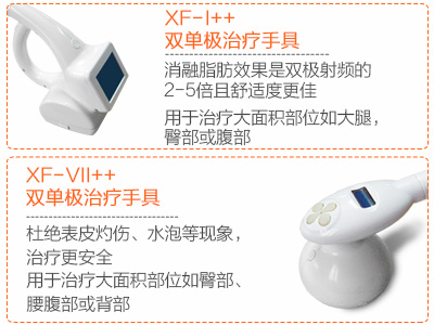 ��һ���o������ϵ�y&mdash;&mdash;�w�w�p֬�x��SlimmingV+