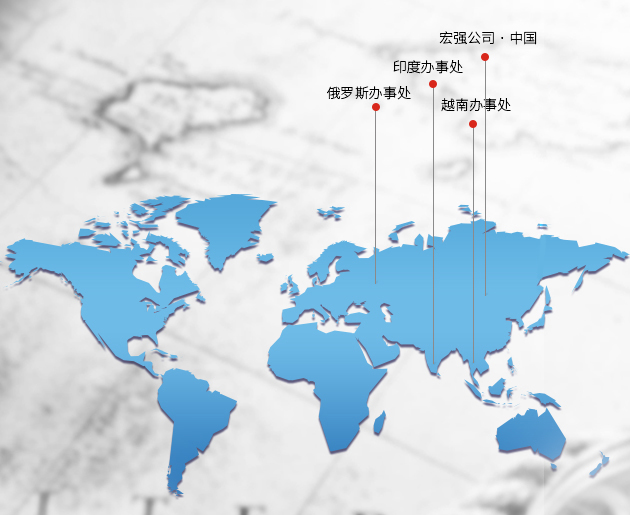 美容儀營銷網(wǎng)絡(luò)